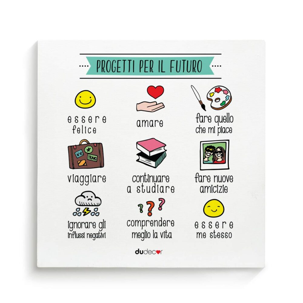 progetti futuro canvas