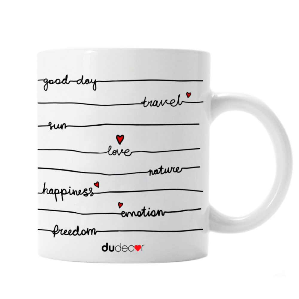Mugs Wire Words