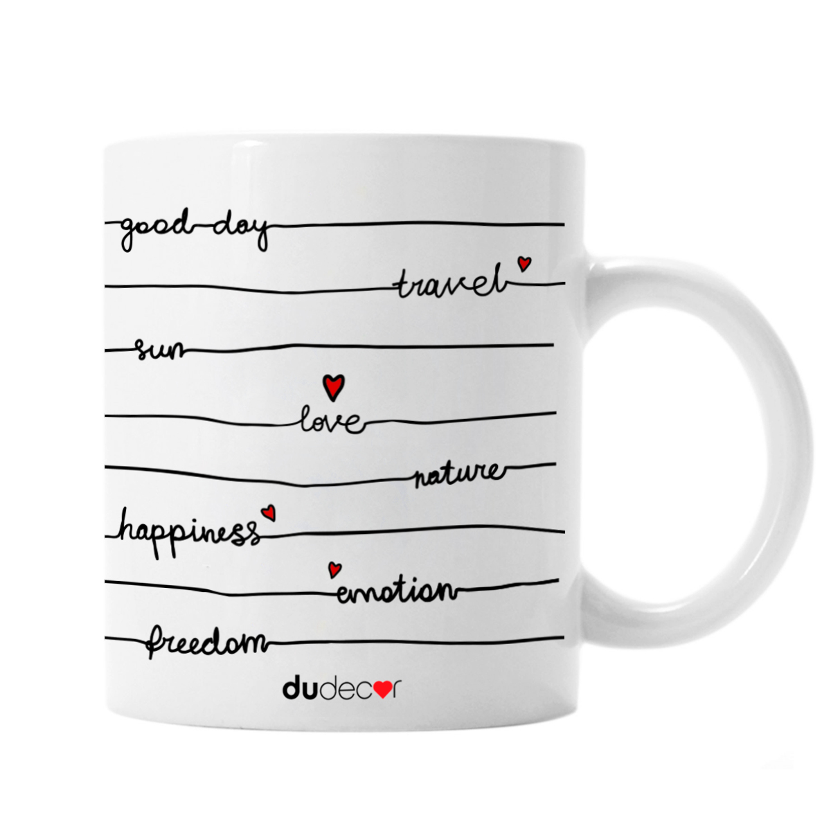 Mugs Wire Words